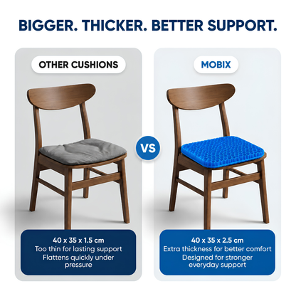 Mobix - 100% Gel Seat Cushion