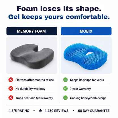 Mobix - Gel Seat Cushion Pro