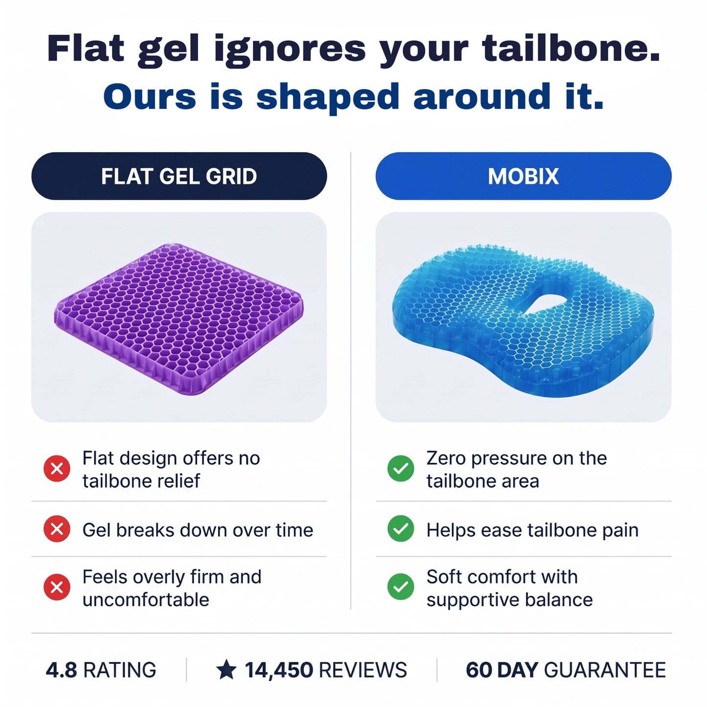 Mobix - Gel Seat Cushion Pro